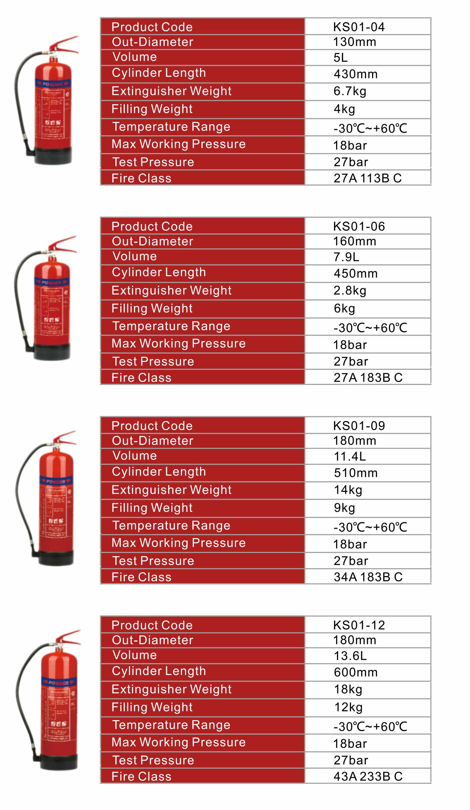 KS01 serial-1